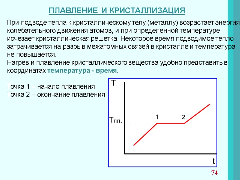 ПЛАВЛЕНИЕ И КРИСТАЛЛИЗАЦИЯ  При подводе тепла к кристаллическому телу (металлу) возрастает энергия 